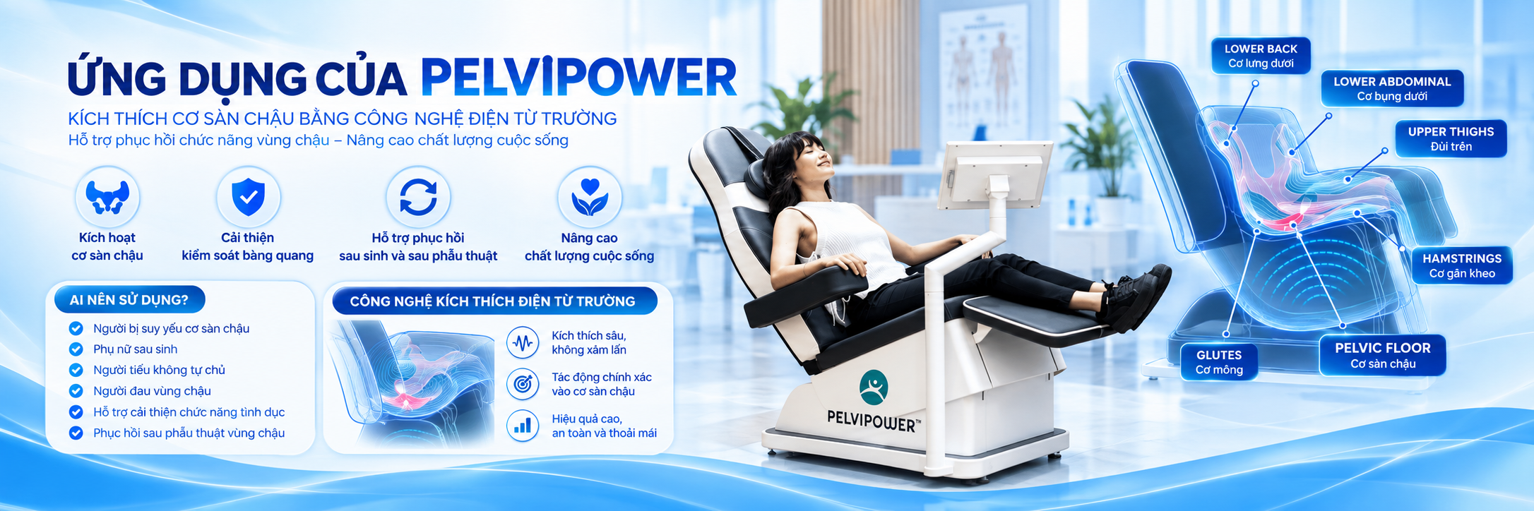 Ứng dụng Pelvipower