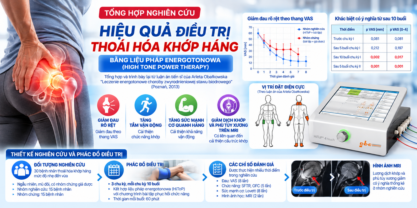 ChatGPT Image 16_24_26 8 thg 10, 2026