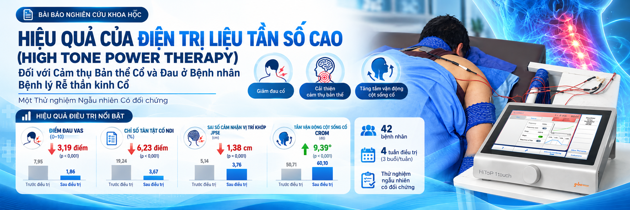 High-Tone Electrotherapy Clinical Summary